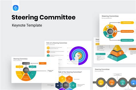 Steering Committee Keynote Presentation Template Nulivo Market