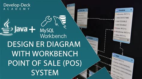 How To Design Simple Entity Relationship Diagram Erd Tutorial Point Of Sale Pos System