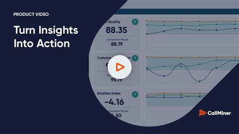CallMiner Coach Real Time Agent Quality Management YouTube
