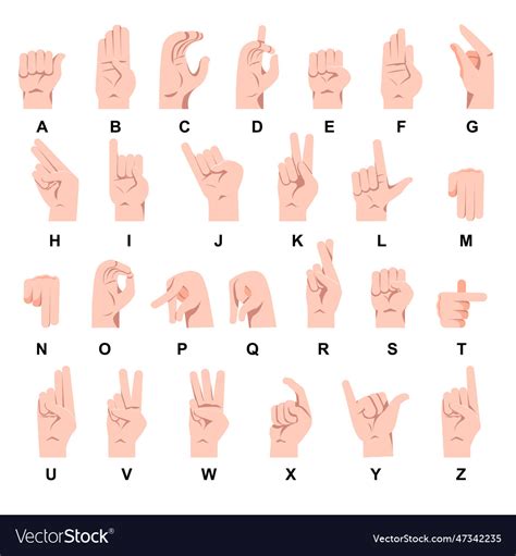 Hand Showing Sign Language Alphabet Royalty Free Vector