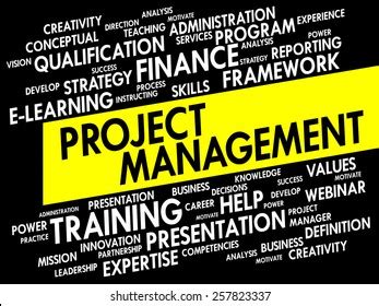 Project Management Word Cloud Business Concept Stock Illustration