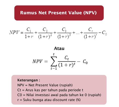 Rumus Npv Dan Contoh Soal Beserta Cara Hitung Di Excel Hot Sex Hot