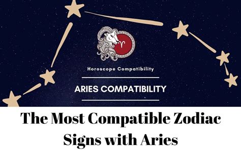 The Most Compatible Zodiac Signs with Aries