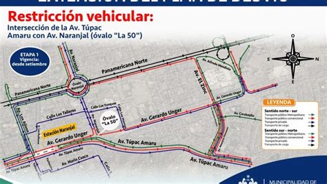 Ampliaci N Del Metropolitano Conozca Los Desv Os Por La Restricci N