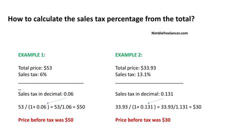 How To Calculate Sales Tax Backwards From Total Reverse Tax Calculator Promt Finance