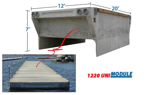 Modular Concrete Docks