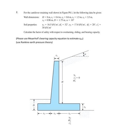 For The Cantilever Retaining Wall Shown In Studyx