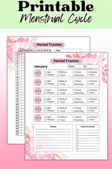 Printable Menstrual Cycle Menstrual Cycle Tracking Menstrual Etsy