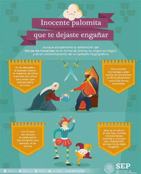 ¿conocías La Historia Del “día De Los Santos Inocentes