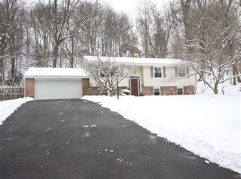 Penfield Real Estate - Penfield NY Homes For Sale | Zillow