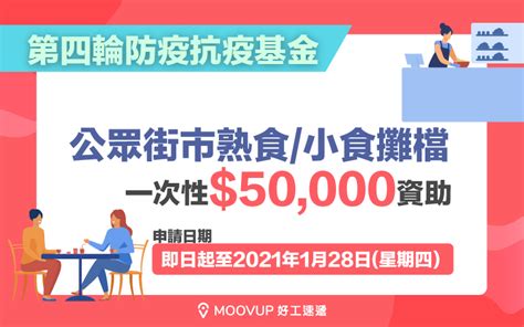 【第四輪防疫抗疫基金申請】懶人包 一文睇清申請詳情及申請方法 Moovup 好工速遞