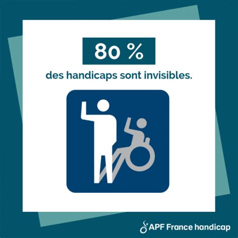 Des Handicaps Sont Invisibles D L Gation D Partementale Apf