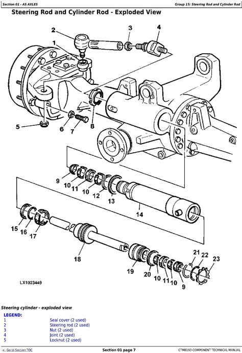 Ctm8193 John Deere Jd Mfwd Tractors Front Axles As Apl Series Dana Carraro And Technical