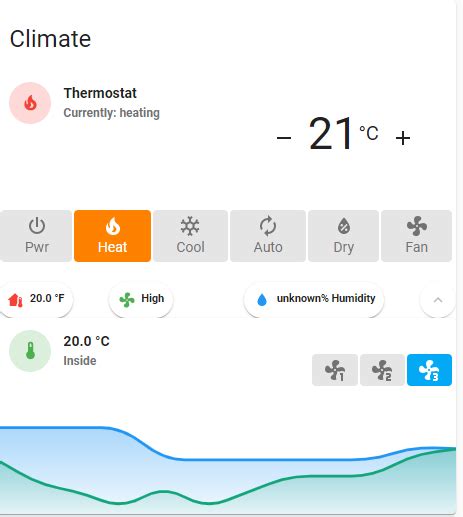 Mushroom Cards Build A Beautiful Dashboard Easily Part Share