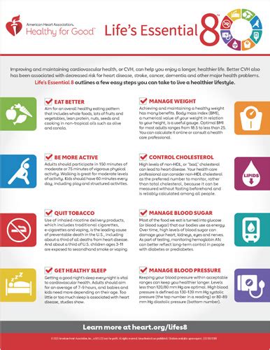 Lifes Essential 8 Fact Sheet American Heart Association