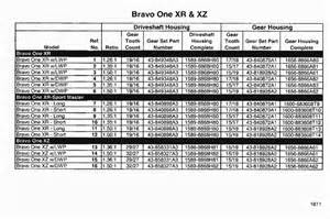 MerCruiser Bravo XR Sportmaster Sterndrive Unit Chart Gasoline Bravoi