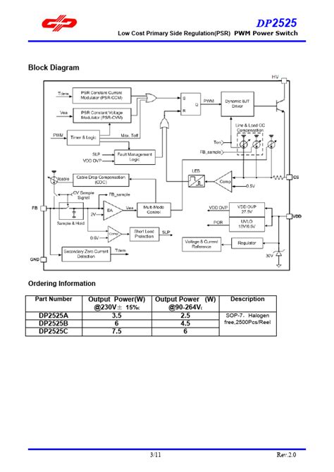 Dp Datasheet Switch Equivalent Developer Microelectronics