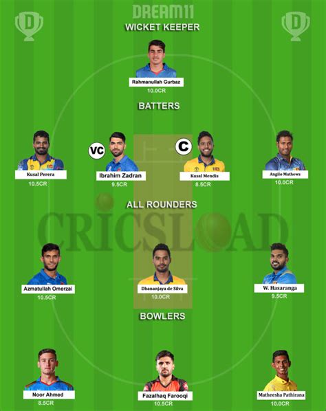 Sl Vs Afg Dream Prediction Nd T I Match Sri Lanka Vs Afghanistan