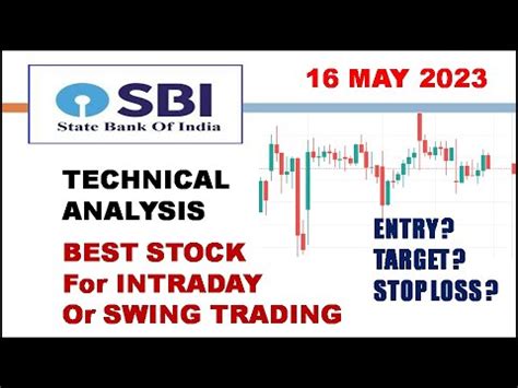 Sbi Technical Analysis For Swing Trading Target Entry Stoploss