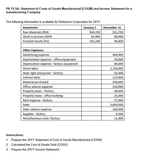 Pr 15 5a Statement Of Costs Of Goods Manufactured Cogm And Income