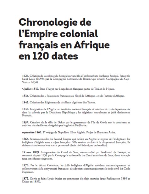 L Empire colonial français en Afrique Capes Histoire Géographie