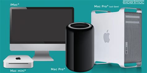 Macintosh Computers Models