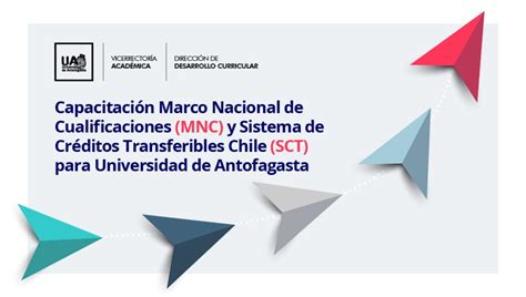 Capacitación Marco Nacional de Cualificaciones MNC y Sistema de