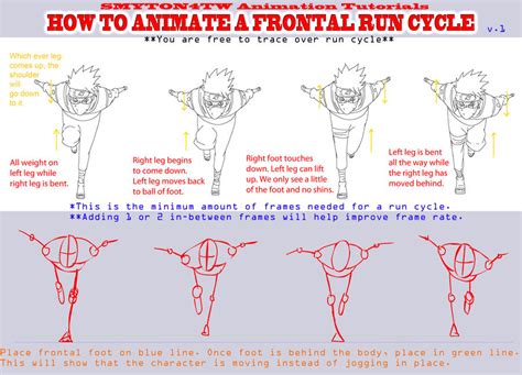 Run Cycle Tutorial by Smyton4tw on DeviantArt