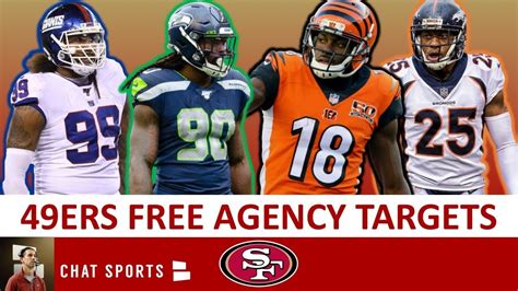 San Francisco 49ers Top 15 Free Agent Targets In 2020 Featuring Aj