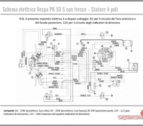 Schema Elettrico Vespa PK 50 S Impianti Elettrici VESPARESOURCES