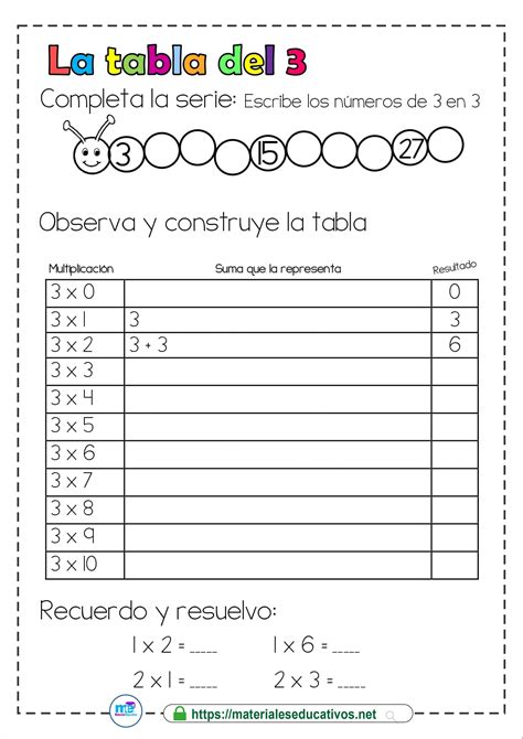 Actividades Para Trabajar Las Tablas De Multiplicar Coleideando