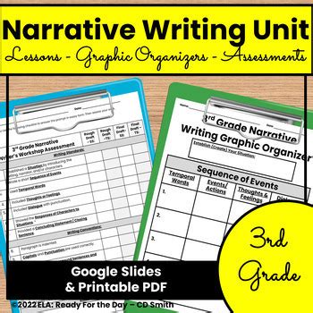 Rd Grade Ccss Narrative Writing Writer S Workshop Google Pdf