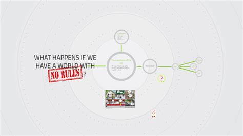 WHAT HAPPENS IF YOU DON’T FOLLOW THE RULES? by Susana Cosette on Prezi