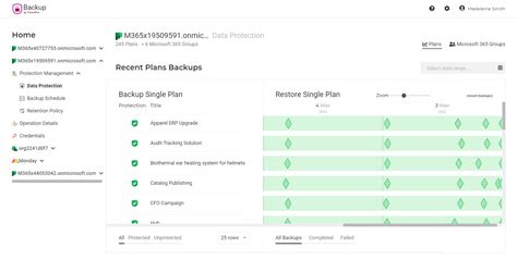 Guide For Microsoft Planner Backup And Restore Fluentpro Backup