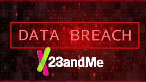 23andme Data Breach 2024 Today Auria Carilyn