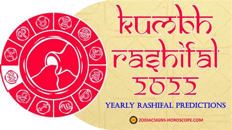 Mesh Rashifal 2020 - Mesh Rashi 2020 Horoscope Vedic Astrology - ZSH