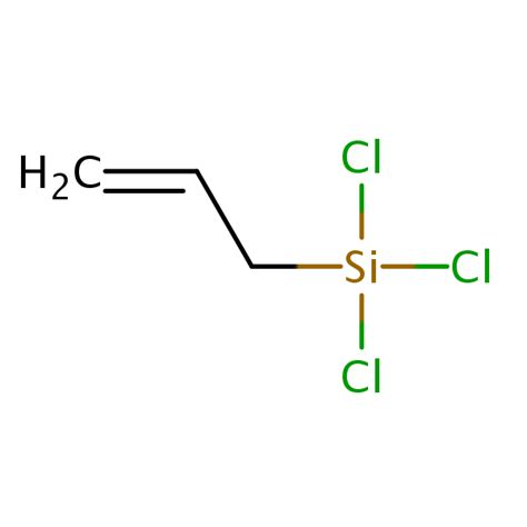 Silane Trichloro 2 Propen 1 Yl SIELC Technologies