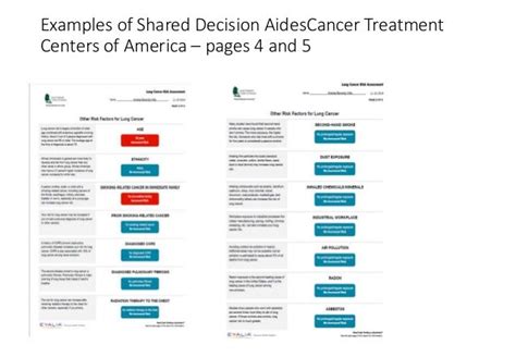 Shared Decision Making For Lung Cancer Screening