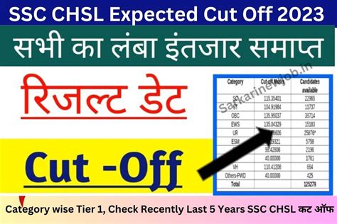 Ssc Chsl Expected Cut Off Category Wise Tier Check Recently