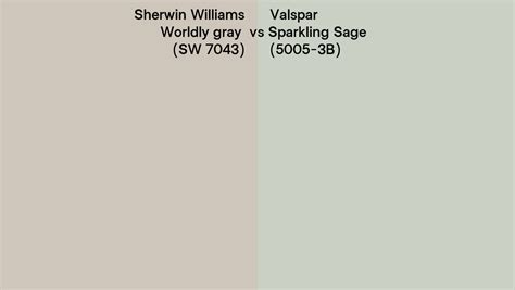 Sherwin Williams Worldly Gray Sw 7043 Vs Valspar Sparkling Sage 5005 3b Side By Side Comparison