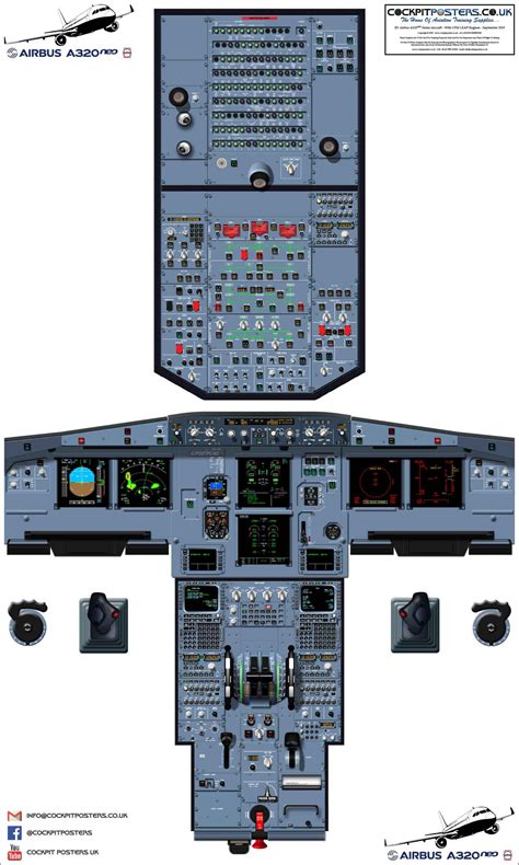 Airbus A320Neo Cockpit Poster | CockpitPosters.co.uk