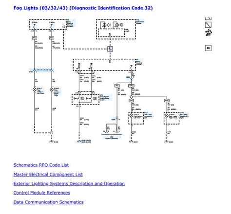 Ewd Opel Movano B Fog Light Wiring Diagrams Repair Manual