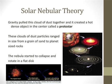 Solar Nebula Theory Steps