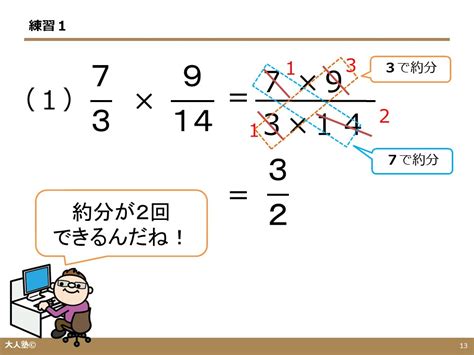 分数の掛け算のやり方 大人の学び直し算数、計算のやり方解説【無料】