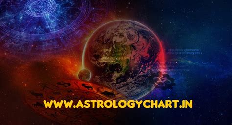 Free Astrology Chart Online Vedic Horoscope Chart Services By Dob