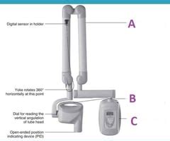 Parts Of Dental X Ray Machine Flashcards Quizlet