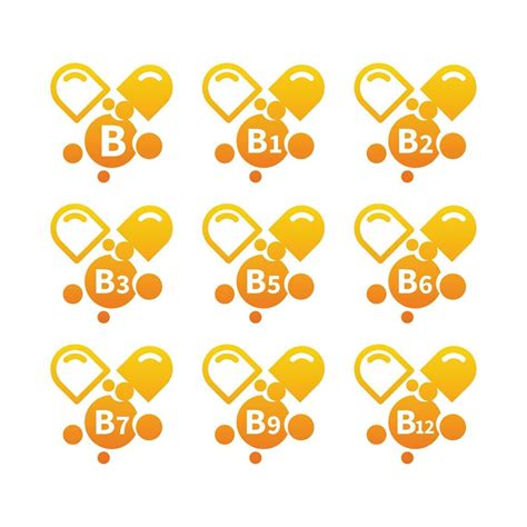 Vitamin B Complex Capsules Icon Set Vitamins B1 B3 B9 And B12 Icons