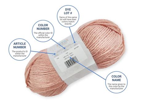 How To Read Yarn Labels For Beginners Easy Crochet Patterns