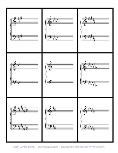 key signatures connectgulu