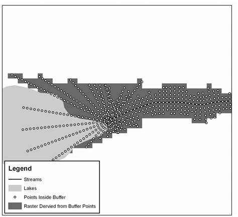 Rasterization Of Points Within The Riparian Zone The Spatial